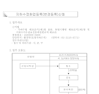 지하수정화업등록(변경등록)신청서